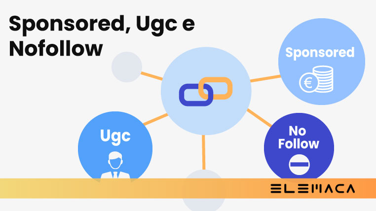 Al momento stai visualizzando Guida al rel=sponsored e rel=ugc